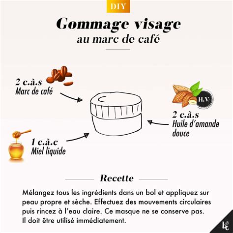 Comment R Aliser Un Gommage Au Marc De Caf Pour Le Visage Bc