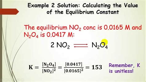 The Law Of Mass Action And The Equilibrium Constant Part 3 YouTube