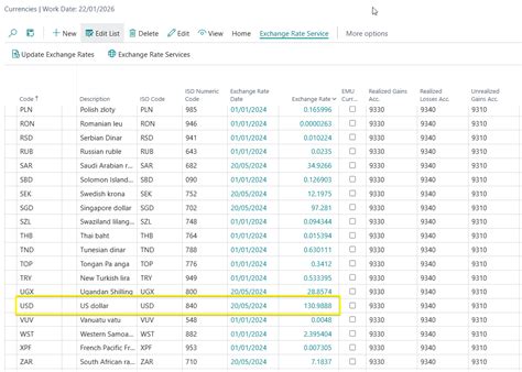 Dynamics Business Central Automate Currency Exchange Rate Updates