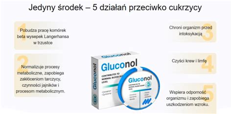 Gluconol Opinie Test I Recenzja Kapsu Ek Na Cukrzyc Fusion