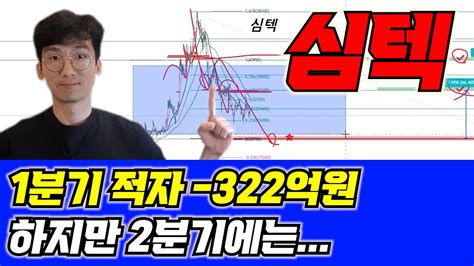 심텍 차트는 기다려라 말하고 1분기 실적은 322억원ㅠㅠ 엘리엇파동으로 차트분석해보니주식코스닥심텍 Youtube