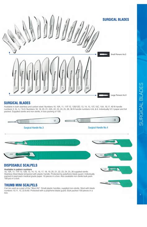 RIBBEL LIFE Disposable Scalpel With Long SHORT Handle For General