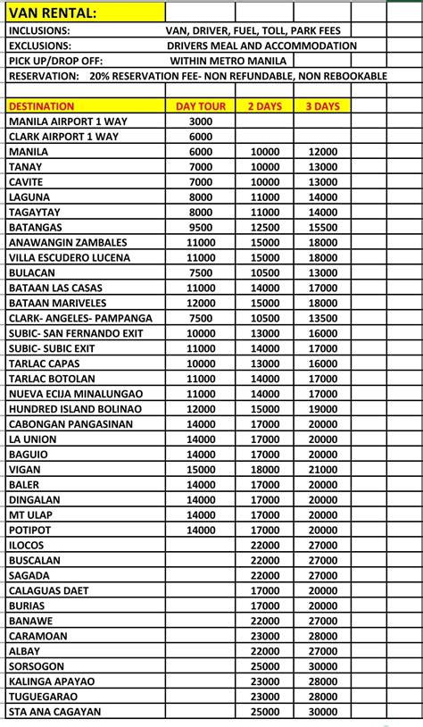 VAN RENTAL – PL TRAVEL SERVICES