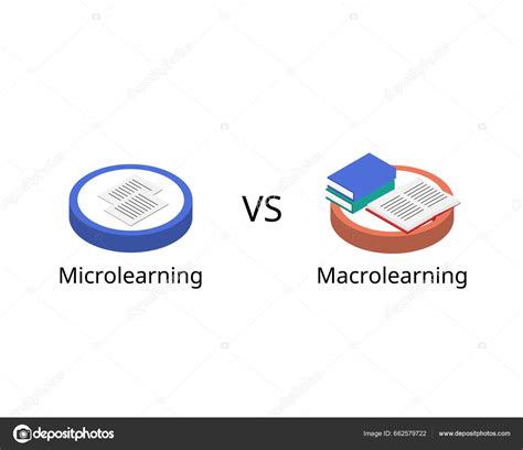 Comparación Macroaprendizaje Microaprendizaje Para Ver Diferencia Stock