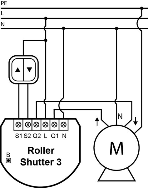 Fibaro Z Wave Roller Shutter Switch Smart Switch Smart Module