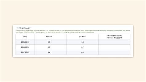 How To View Test Results In Wingspan Health Wingspan Health