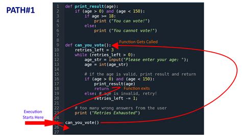 Python What Does Return Mean Explained With 10 Examples