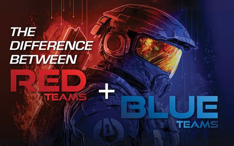 Red Teams vs Blue Teams: What's the Difference? | ThreatLocker