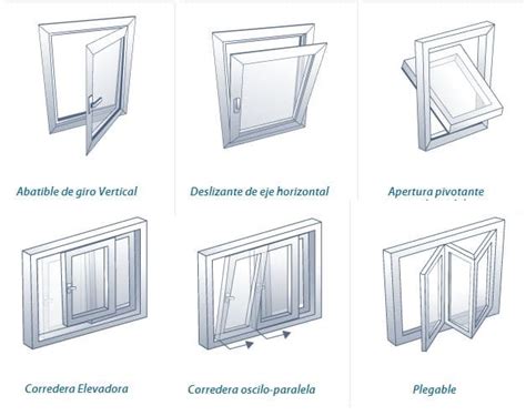 Material Para Hacer Una Ventana De Aluminio Compartir Materiales