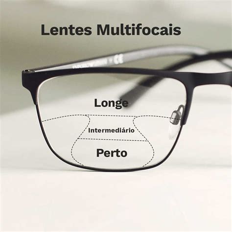 Como São Feita As Lentes De óculos