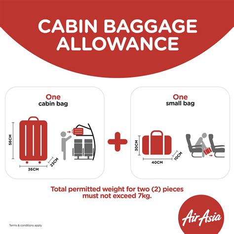 Cabin Baggage Food Allowed at Merrill Lavallee blog