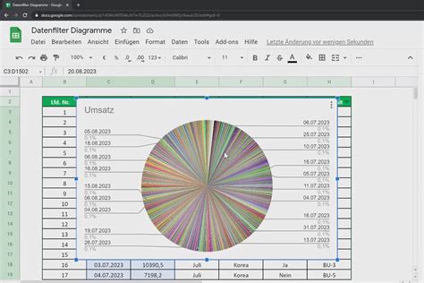 Google Sheets Tutorial Tabellen Formeln Diagramme Erstellen