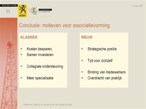 Samenwerking Bij Tandartsen Algemene Inleiding En Situering Van De