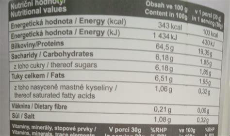 KETOnella višeň a jogurt Nutri House kalorie kJ a nutriční hodnoty