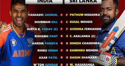 India Vs Sri Lanka 2024 1st T20 Best Predicted Playing 11