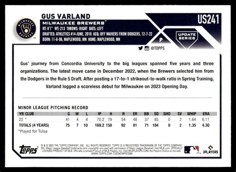 2023 Topps Update Ghost Foil Gus Varland RC Milwaukee Brewers US241 EBay