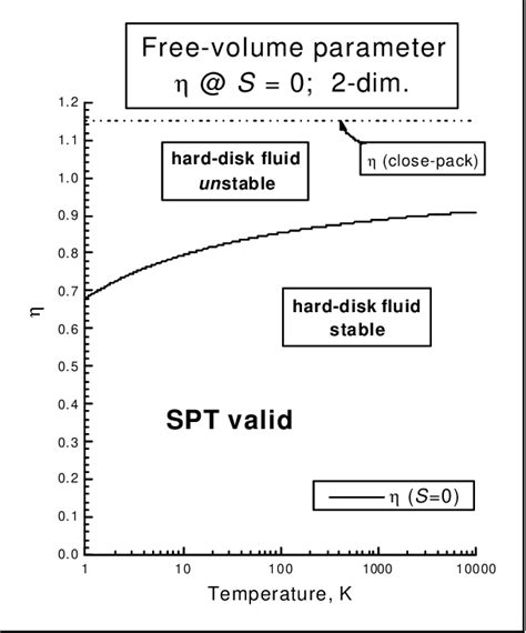 Figure 1 From The Evolution Of Multicomponent Systems At High Pressures