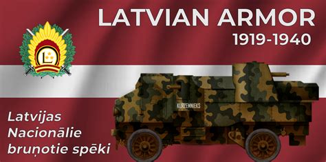 Latvia WW2 Tank Encyclopedia