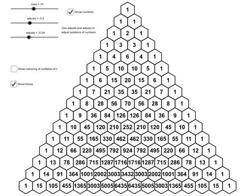 Pascal S Triangle Interactive Geogebra