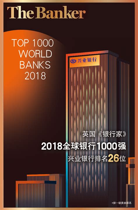 2018年全球银行1000强排名揭晓 兴业银行再刷新高度河南频道凤凰网