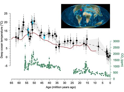 The North Atlantic Deep Ocean Was Once Almost 20 C