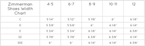 Sizing for Zimmerman Shoes