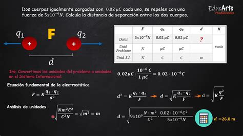 LEY DE COULOMB EJERCICIOS CON DOS Y TRES CARGAS YouTube