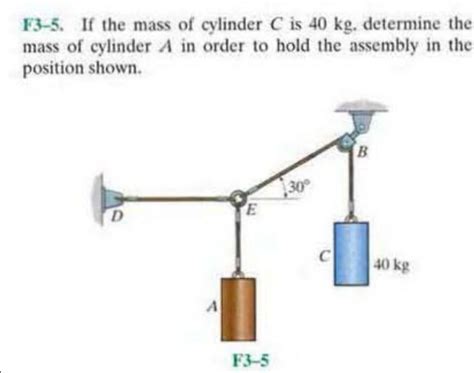 Solved F3 3 If The 5 Kg Block Is Suspended From The Pulley Chegg