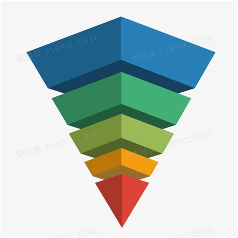 立体手绘矢量漏斗图免抠素材图片免费下载png素材编号1l0ik2pd2图精灵