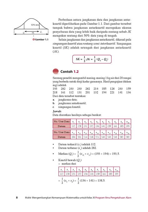 Contoh Soal Jangkauan Antar Kuartil