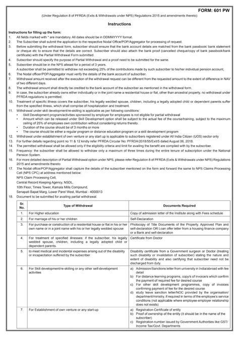 Partial Withdrawal Form For Tier I Account Under Nps Dop Adda