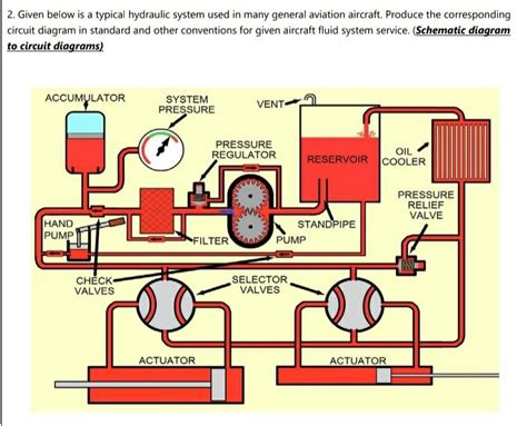 How To Read Hydraulic Schematic Diagram Circuit Diagram