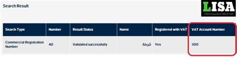 How To Find Vat Number In Saudi Arabia Life In Saudi Arabia