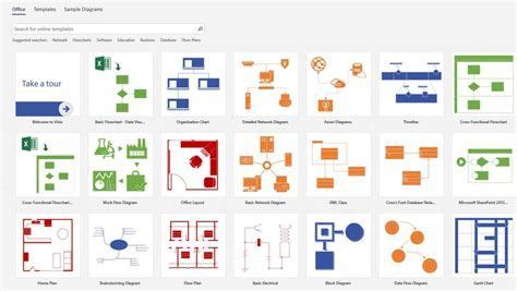 Microsoft Office Visio Templates At Templatelayout | Templates, Templates free download, Website ...