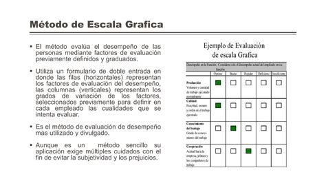 Métodos Tradicionales Evaluación de Desempeño pdf