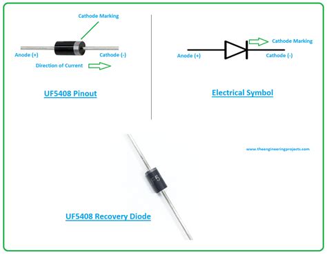 UF5408 Recovery Diode Datasheet Pinout Features And Applications