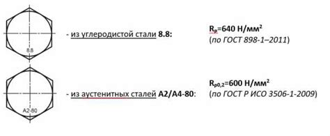 Сталь а2 70 – Сталь А2: характеристики, российский аналог, свойства
