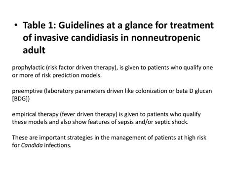 Invasive Candidiasis In Non Neutropenic Critically Ill Need For