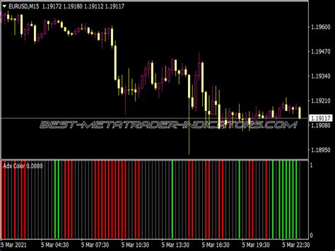 Color Rsi With Alert Indicator ⋆ Top Mt4 Indicators {mq4 And Ex4} ⋆ Best