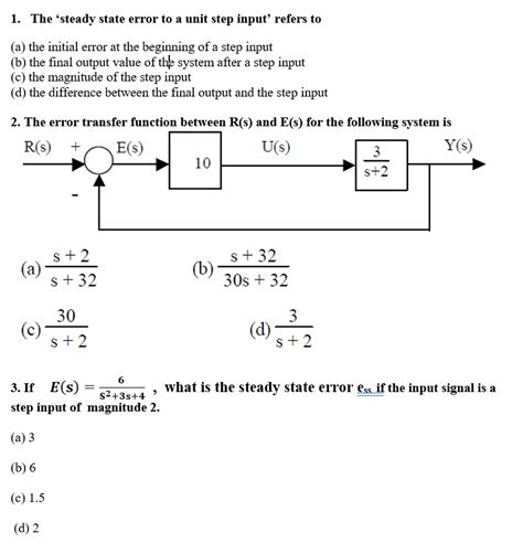 Solved The Steady State Error To A Unit Step Input Chegg