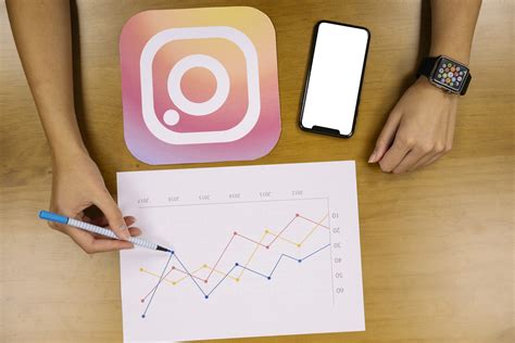 How Much Does it Cost to Advertise on Instagram in 2021 - trendHERO