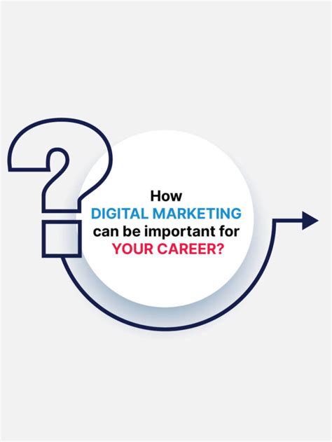 How Digital Marketing Can Be Important For Your Career