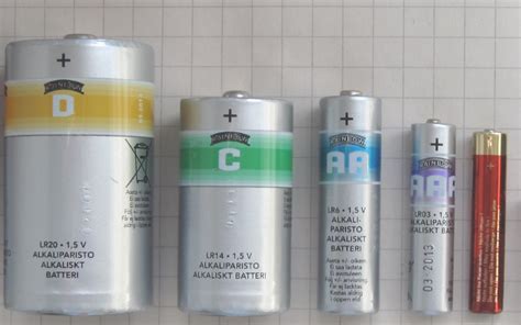 Unveiling Battery Sizes: A Guide to Diverse Power Solutions