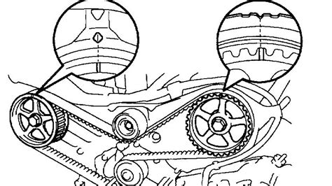 Diy Timing Belt Replacement Toyota Mzfe Engine Camry V Avalon