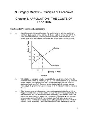 Mankiw Chapter Solutions Problems N Gregory Mankiw