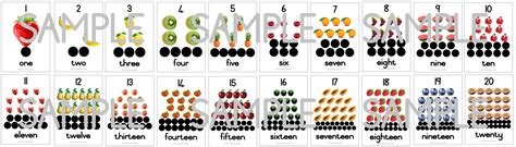 Fruit Themed English Numbers Number Names Pictures And Dots 1 20