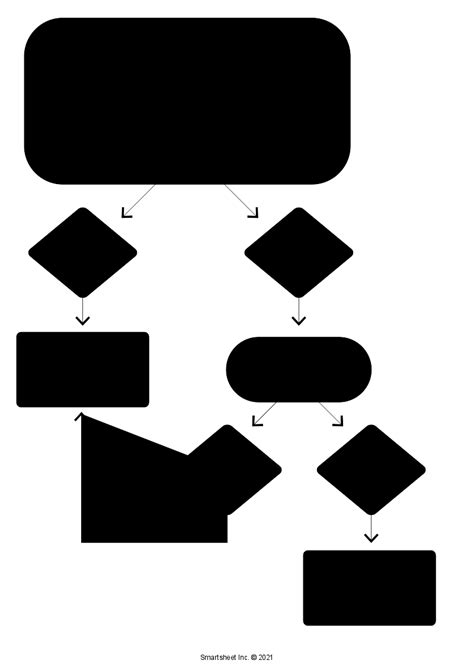 All About Workflow Analysis Smartsheet