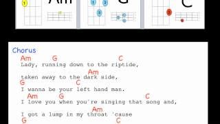 Riptide By Vance Joy Lyrics And Uke Chords Chords Chordify