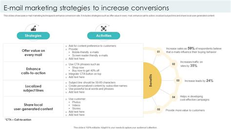 E Mail Marketing Strategies To Increase Conversions Using Various