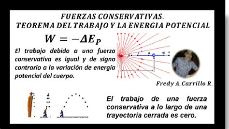 Fuerza Conservativa Y Teorema Del Trabajo Y La Energ A Potencial Youtube